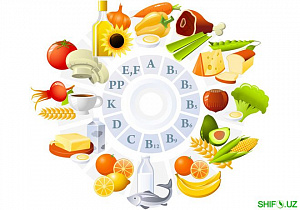 Vitamin bu